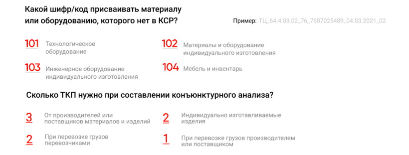 Конъюнктурный анализ образец заполнения